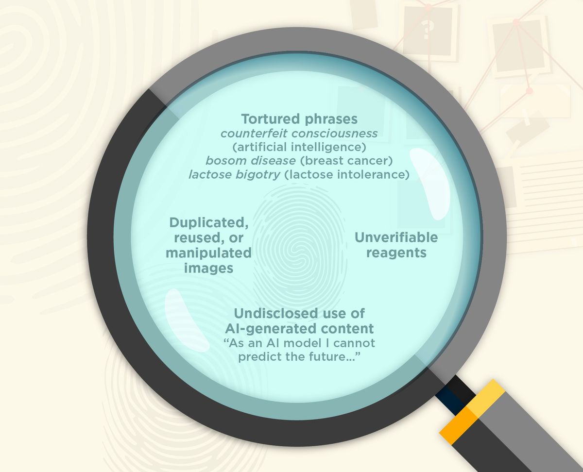 Graphic of a magnifying glass over different fingerprints of misconduct, including tortured phrases, manipulated images, unverifiable reagents, and the undisclosed use of AI-generated content.