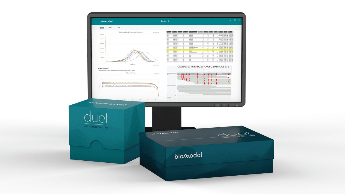 The duet multiomics solution evoC is a 3-part product consisting of the duet evoC assay, the duet software, and the duet analysis suite, which enables the generation and analysis of a six-base genome from a single DNA sample in a single experiment.  